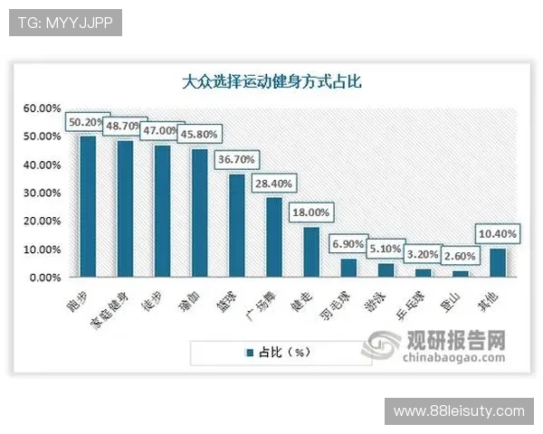 db体育官网的热门体育项目及其投注策略