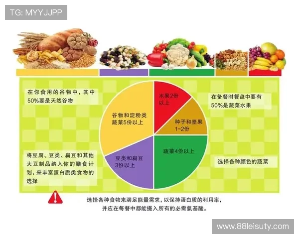 南宫体育28：提升运动表现的饮食与营养建议